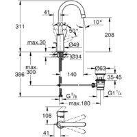 Смеситель Grohe Start Edge L 24201001 - Превью изображения №5 — Интернет-магазин ПроЗаказ