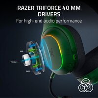 Наушники Razer Barracuda X Chroma (зеленый) - Превью изображения №7 — Интернет-магазин ПроЗаказ