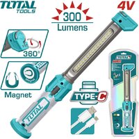Total TWLI043006