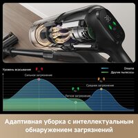 Пылесос Dreame Cordless Vacuum Cleaner Z20 Essential VZV24A (евровилка) - Превью изображения №4 — Интернет-магазин ПроЗаказ