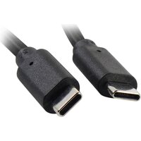 Кабель 5bites TC203-112B USB Type-C - USB Type-C (1.2 м, черный) - Превью изображения №2 — Интернет-магазин ПроЗаказ
