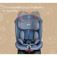 Детское автокресло Pituso Ruente R202 (джинс/светло-серый) - Превью изображения №16 — Интернет-магазин ПроЗаказ
