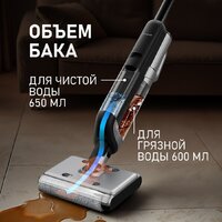 Вертикальный моющий пылесос Weissgauff V22 BLDC 250 Graphite DoubleSide AquaPro SelfDry - Превью изображения №16 — Интернет-магазин ПроЗаказ