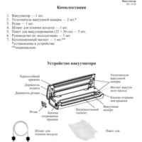 Бескамерный вакуумный упаковщик Kitfort KT-1510 - Превью изображения №10 — Интернет-магазин ПроЗаказ