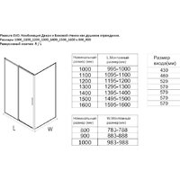 Душевая стенка Aquanet Pleasure Evo 90 AE65-F90-BT (черный анодированный) - Превью изображения №3 — Интернет-магазин ПроЗаказ