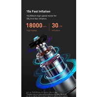 Автомобильный компрессор Baseus Super Mini Inflator Pump CRCQ000001 - Превью изображения №8 — Интернет-магазин ПроЗаказ