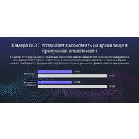 IP-камера Ezviz eLife CS-BC1C - Превью изображения №20 — Интернет-магазин ПроЗаказ