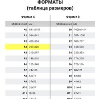 Пленка для ламинирования BRAUBERG Brauberg А3 100 мкм 100 шт 530895 (глянцевый, прозрачный) - Превью изображения №7 — Интернет-магазин ПроЗаказ