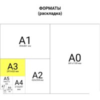 Пленка для ламинирования BRAUBERG Brauberg А3 100 мкм 100 шт 530895 (глянцевый, прозрачный) - Превью изображения №6 — Интернет-магазин ПроЗаказ