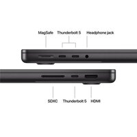 Ноутбук Apple MacBook Pro 16.2