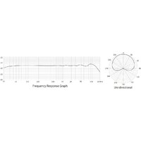 Проводной микрофон Behringer TM1 - Превью изображения №12 — Интернет-магазин ПроЗаказ