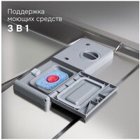 Встраиваемая посудомоечная машина Zigmund & Shtain DW 314.6 - Превью изображения №13 — Интернет-магазин ПроЗаказ