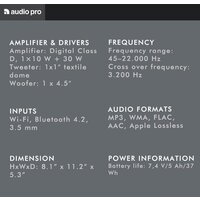 Беспроводная аудиосистема Audio Pro A15 (темно-серый) - Превью изображения №3 — Интернет-магазин ПроЗаказ
