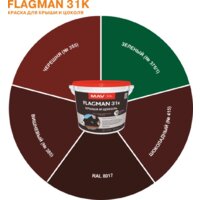 Краска Flagman 31к крыша и цоколь ВД-АК-1031К 11 л (шоколадный) - Превью изображения №2 — Интернет-магазин ПроЗаказ