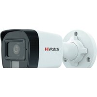 Камеры CCTV
