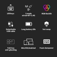 Клавиатура Royal Kludge RK100 RGB (черный, RK Red) - Превью изображения №7 — Интернет-магазин ПроЗаказ