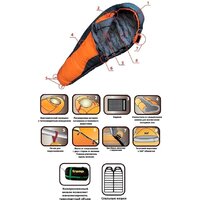 Спальный мешок TRAMP Fjord T-Loft TRS-049R (левая молния) - Превью изображения №19 — Интернет-магазин ПроЗаказ