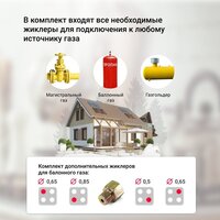 Варочная панель Simfer H60Q41M571 - Превью изображения №10 — Интернет-магазин ПроЗаказ