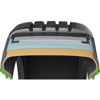 Летние шины Nokian Tyres Hakka Green 3 225/55R17 101V - Превью изображения №11 — Интернет-магазин ПроЗаказ