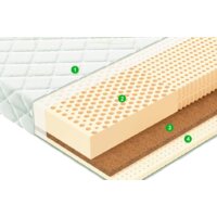 Матрас Vegas Spirit 180x200 - Превью изображения №2 — Интернет-магазин ПроЗаказ