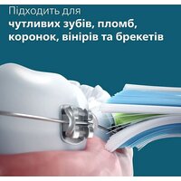 Электрическая зубная щетка Philips Sonicare 6100 HX7406/01 - Превью изображения №9 — Интернет-магазин ПроЗаказ