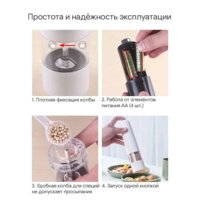 Электроперечница Esperanza Malabar EKP001W - Превью изображения №5 — Интернет-магазин ПроЗаказ