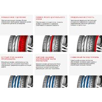 Летние шины Bridgestone Potenza S001 225/35R19 88Y - Превью изображения №2 — Интернет-магазин ПроЗаказ
