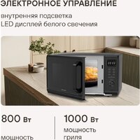 Микроволновая печь Rondell RDE-MW236 - Превью изображения №6 — Интернет-магазин ПроЗаказ