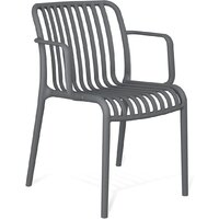 Стулья для кухни и бара