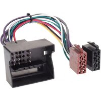 Intro ISO FR-05