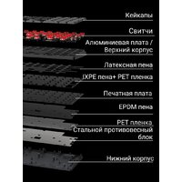 Клавиатура Keychron K5 V2 K5X-H3 (Gateron Low Profile Brown 2.0) - Превью изображения №9 — Интернет-магазин ПроЗаказ