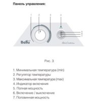 Обогреватель Ballu BIHP/R-1500 - Превью изображения №7 — Интернет-магазин ПроЗаказ