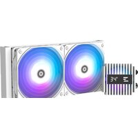 Системы охлаждения