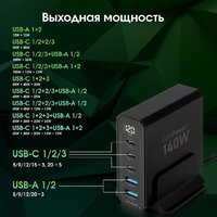Сетевое зарядное Digma Pro DPW10A - Превью изображения №15 — Интернет-магазин ПроЗаказ