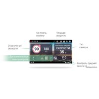 Видеорегистратор Roadgid CityGo 3 WI-FI AI - Превью изображения №6 — Интернет-магазин ПроЗаказ