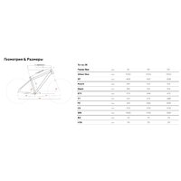 Велосипед Stark Terros 28.2 V р.20 2023 - Превью изображения №2 — Интернет-магазин ПроЗаказ