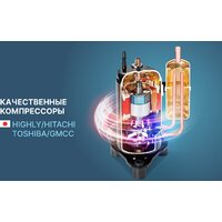 Кондиционер CENTEK CT-65J07 - Превью изображения №13 — Интернет-магазин ПроЗаказ