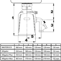Измельчитель пищевых отходов Bort Alligator Max - Превью изображения №5 — Интернет-магазин ПроЗаказ