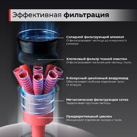 Пылесос Deerma DEM-T20W - Превью изображения №17 — Интернет-магазин ПроЗаказ