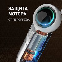 Погружной блендер Weissgauff WHB 341 PTW CordLess Titan - Превью изображения №13 — Интернет-магазин ПроЗаказ