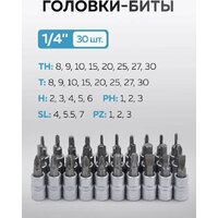 Универсальный набор инструментов KingTul KT-41723-5 (64767) - Превью изображения №7 — Интернет-магазин ПроЗаказ