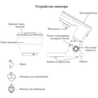 Планетарный миксер Kitfort KT-3044-1 - Превью изображения №7 — Интернет-магазин ПроЗаказ