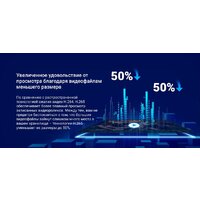 IP-камера Ezviz CB3 1080P - Превью изображения №15 — Интернет-магазин ПроЗаказ