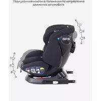 Детское автокресло Rant Nitro Isofix UB619 (черный) - Превью изображения №6 — Интернет-магазин ПроЗаказ