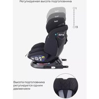 Детское автокресло Rant Nitro Isofix UB619 (черный) - Превью изображения №5 — Интернет-магазин ПроЗаказ