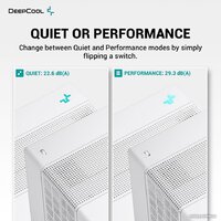 Кулер для процессора DeepCool Assassin IV White Edition - Превью изображения №10 — Интернет-магазин ПроЗаказ