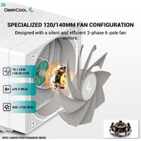 Кулер для процессора DeepCool Assassin IV White Edition - Превью изображения №11 — Интернет-магазин ПроЗаказ
