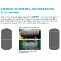 Накопительный электрический водонагреватель Unipump Слим 80 В - Превью изображения №2 — Интернет-магазин ПроЗаказ