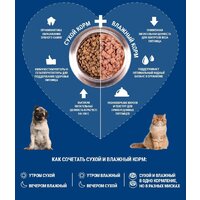 Сухой корм для собак Monge Speciality Line Hypo гипоаллергенный из лосося с тунцом (12 кг) - Превью изображения №5 — Интернет-магазин ПроЗаказ