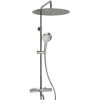 Wasserkraft A188.117.101.087.CH Thermo
